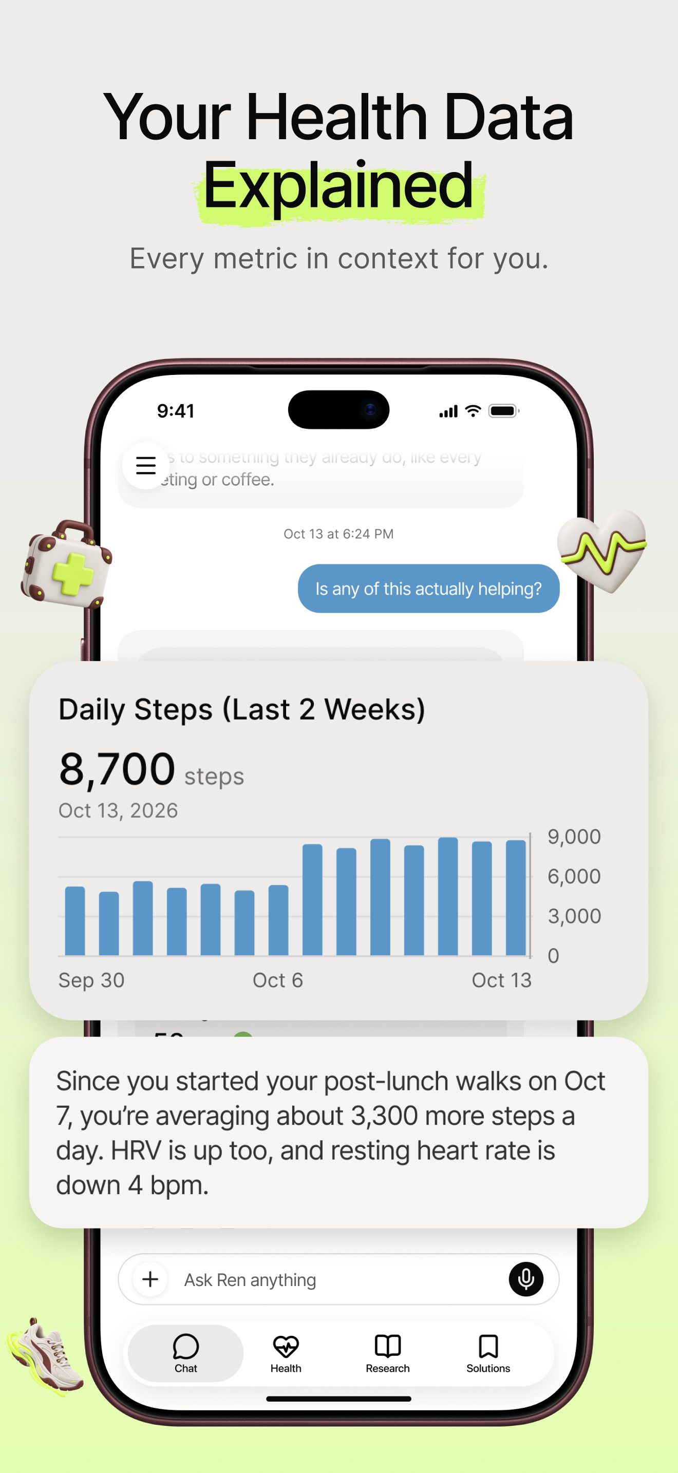 Daily steps chart showing about 3,300 more steps a day since starting post-lunch walks, with HRV up and resting heart rate down.